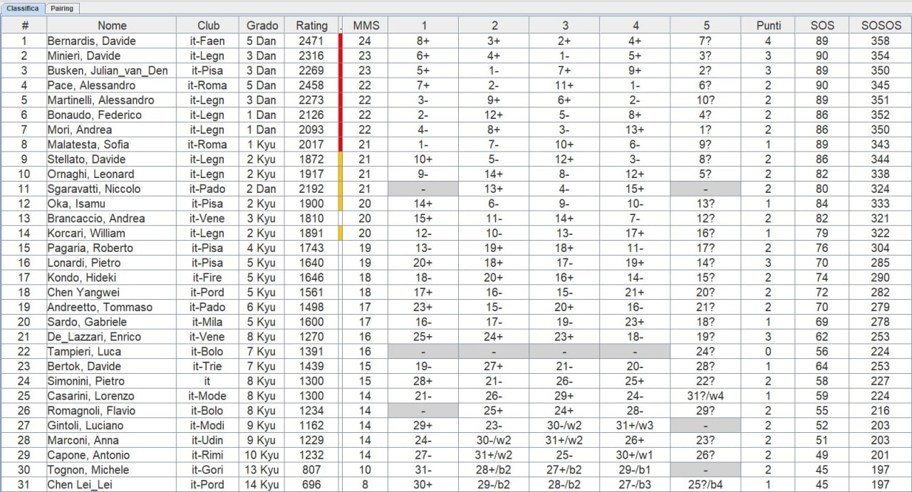 photo 2022 10 31 10.23.26