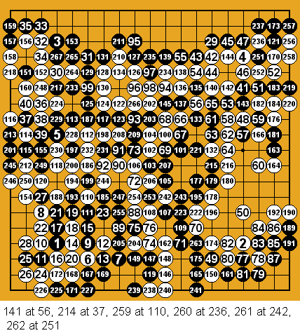 Nosse della partita in corso